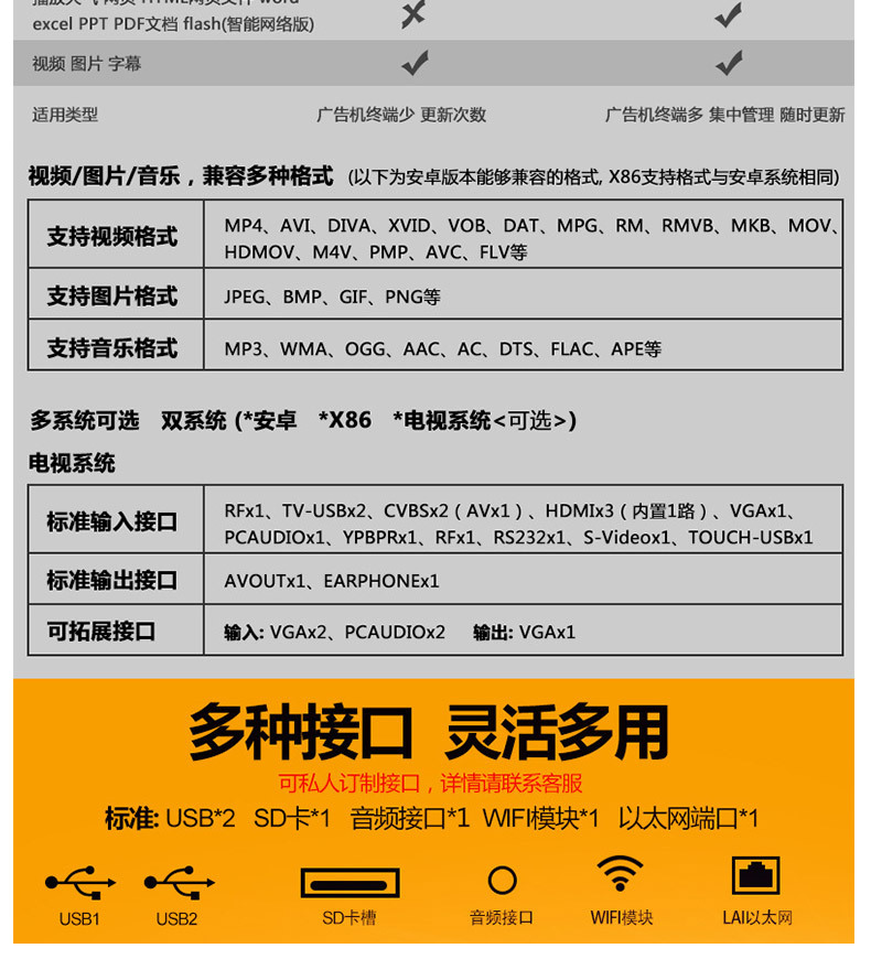 廣告機(jī)詳情_(kāi)07