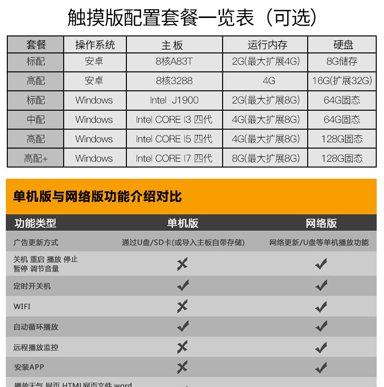 廣告機詳情_06